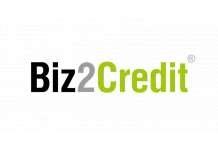 Biz2Credit Small Business Lending Index™ for October Finds Loan Approval Rates Rose at Banks and at Non-Bank Lenders for Sixth Straight Month