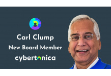 Carl Clump, Founder of Retail Decisions PLC and Pioneer in Payment Fraud Prevention, Joins Cybertonica’s Board to Support Global Growth