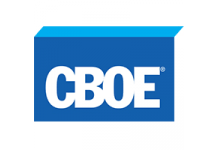 CBOE Signs Bitcoin Market Data Licensing Deal with Gemini