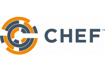 Chef’s Habitat Builder Delivers Cloud Native Operations for Containerised Applications 