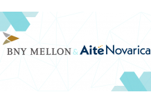 Fintech and Bank Collaboration Key to Reversing Disintermediation Trend, Aite-Novarica and BNY Mellon Report Finds