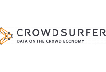 Crowdsurfer Adds Data of UK P2P Lender Zopa to Further Enhance Alternative Finance Analysis