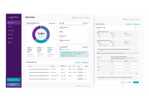 NatWest Launches Digital Carbon Planner to Help UK Businesses Manage Future Fuel and Operational Costs