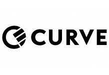 Amazon Visa Ban Hack: Curve Continues to Allow Users to Pay by Visa Credit on Amazon 