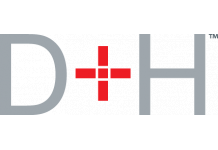 D+H Rebrands its Flagship Financial Messaging Platform as Total Messaging