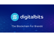 David Beckham Enters the Metaverse and Becomes Global Ambassador for DigitalBits Blockchain