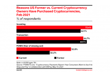 Crypto Beyond the Crypt: What Comes Next?