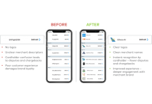 Mastercard & Ethoca to Reduce Chargebacks with Better Purchase Transparency