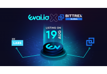CV Labs Partnership Launches British Crypto Firm Evai Onto Bittrex Global Exchange