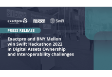 Exactpro and BNY Mellon Win Swift Hackathon 2022 in Digital Assets Ownership and Interoperability Challenges
