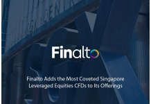 Finalto Adds the Most Coveted Singapore Leveraged Equities CFDs to Its Offerings