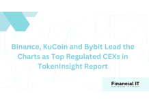 Binance, KuCoin and Bybit Lead the Charts as Top...