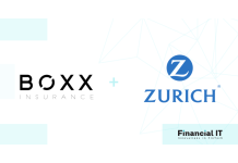 Cyber Insurtech BOXX Partners with Zurich Insurance...