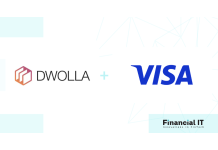 Dwolla and Visa Enhance Pay by Bank Experience for...
