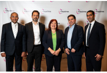 Banque Misr in Egypt Automates Trade Finance with Finastra