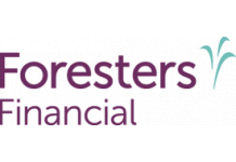 Foresters Financial Releases First Investors Hedged U.S. Equity Opportunities Fund