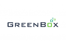 GreenBox Accelerates Stock Repurchase Program