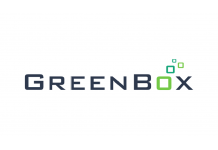 GreenBox POS (NASDAQ: GBOX) Emerging as Leader as Blockchain Upends Conventional Finance World