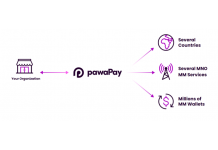 pawaPay Closes on Seed Funding of $9M 