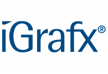 iGrafx Acquires Logpickr, Adding Next Generation Process Mining to its Business Process Management Portfolio