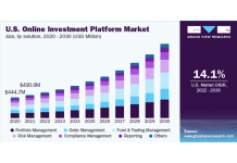 Why Investfox is the Fintech Start-up You Should be Watching in 2022?