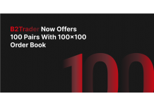 B2Broker Releases New Version of B2Trader With Support for Up to 100 Currency Pairs