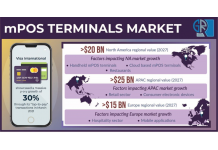 mPOS Terminals Market: Top Trends Boosting the Industry Growth Through 2027