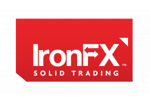 IronFX Hires 200 Employees After Massive Rise in Forex Accounts Amid COVID-19