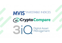 MVIS CryptoCompare Ethereum Benchmark Rate and MVIS CryptoCompare Bitcoin Benchmark Rate Licensed to 3iQ