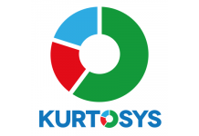 Kurtosys - Predictions for 2018