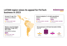 Latin America Raises its Appeal for FinTech Business in 2023