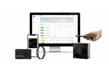 Loop Insights Enters the £4.5 Billion UK Forecourt Sector Through Its Partnership With Suresite Group 