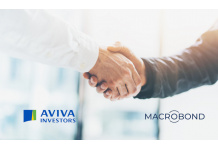 Macrobond Collaborates With Aviva Investors to Launch ‘game-changing’ Live Sharing Platform