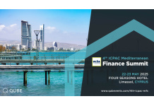 The 4th ICPAC Mediterranean Finance Summit 