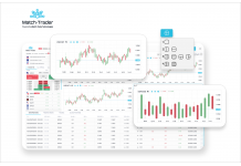 Match-Trader Trading Platform Refactored to Provide Enhanced Performance for Traders