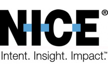 NICE Actimize Named Best Anti-Money Laundering Compliance Solution Provider