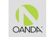 OANDA Partners with Dell Boomi™ to Provide Seamless integration of Rates API with Major ERP Systems