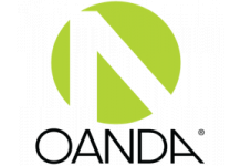 David Hodge Appointed EMEA Chief Executive Officer and Chief Marketing Officer of OANDA