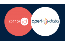 AperiData Partners with Premier Digital Identity...
