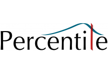 Percentile Unveils Tool to Address FRTB