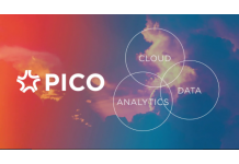 Pico Announces the Release and General Availability of its New Flagship Corvil 100Gbps Capture and Analytics Appliance