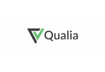 Qualia Named to the 2021 CB Insights Fintech 250 List of Top Fintech Startups