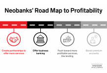 Nubank’s first profitable H1 in Brazil vindicates its scale-first approach