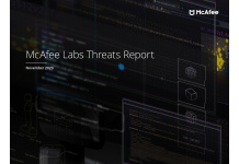 McAfee Sees COVID-19-Themed Threats and Powershell Malware Surge in Q2 2020