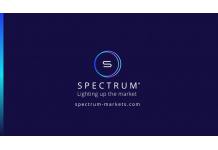 Spectrum Markets Introduce Customised Stop Orders