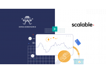 Scalable to Integrate Sumsub's All-Inclusive KYC/AML Compliance Platform