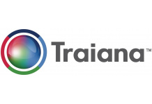 Traiana and Trax Team Up to Offer Repo Matching Service