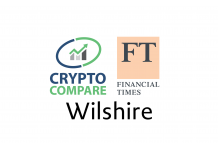 Wilshire, in Association with the Financial Times, Launches Digital Asset Indexes to Bring More Reliable Data to Investors