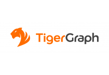 NewDay Scores with TigerGraph Cloud to Fight Financial Fraud