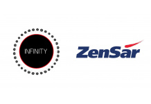 UK-based FinTech Infinity Circle Selects Zensar for End-to-End Development